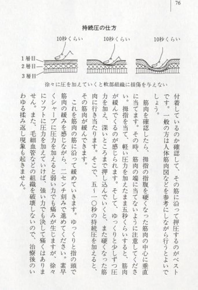 当店売れ筋入荷 hamanosusa様専用 オステオパシー 研究と実践